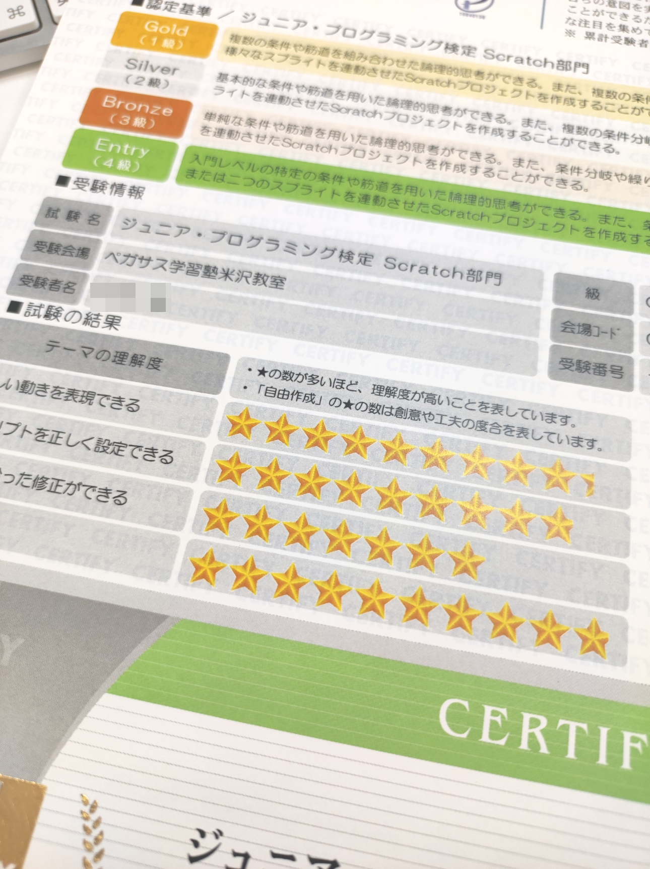🏫 無料体験受付中！

お子さまの「プログラミングって楽しい！」を一緒に育ててみませんか？
初めてでも安心のScratch体験講座を実施しています。

📍 ペガサス米沢プログラミング教室
🌐 https://code.pegasus-yonezawa.com/